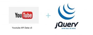 Mostrar Videos de mi Canal de Youtube mediante la API v3 y jQuery.
