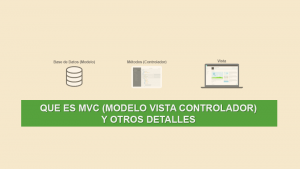 Que es MVC (Modelo Vista Controlador) y otros detalles