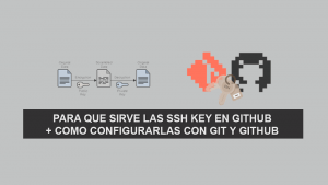 Para que sirve las SSH Key en GitHub + Como Configurarlas con Git y GitHub