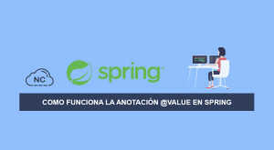 Como funciona la anotación @Value en Spring