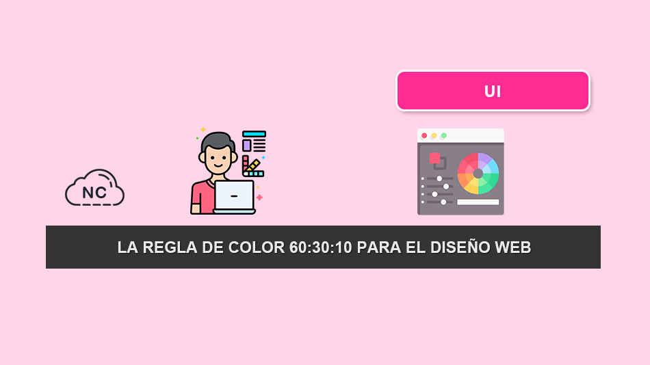 La Regla de Color 60:30:10 Para el Diseño Web