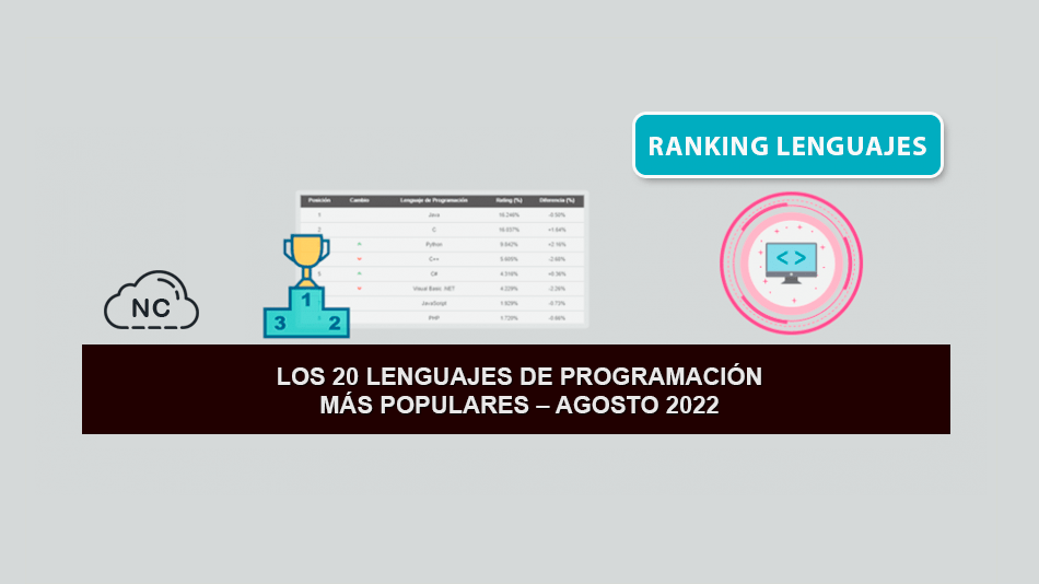 Los 20 Lenguajes de Programación más Populares – Agosto 2022