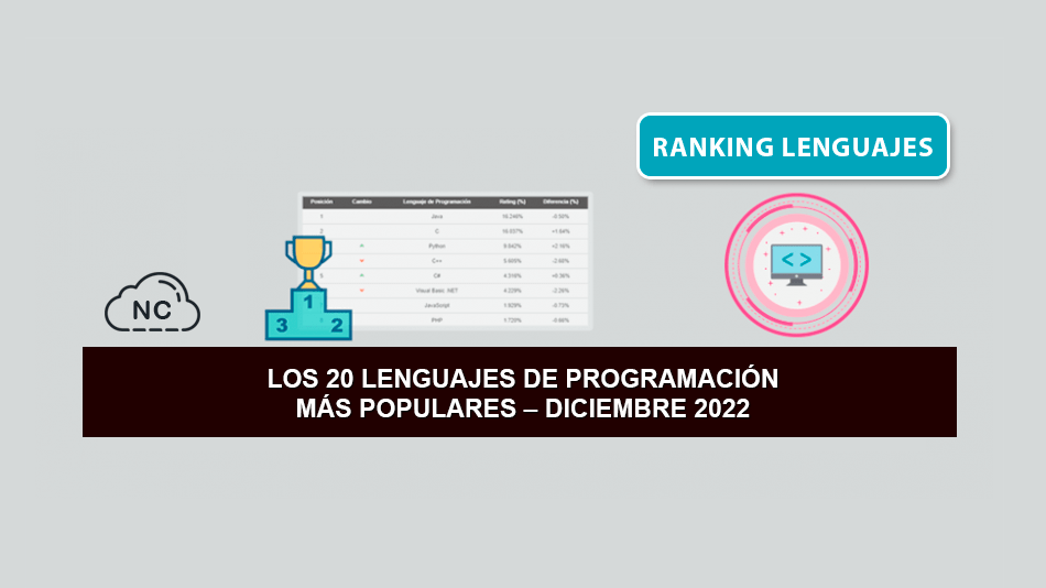 Los 20 Lenguajes de Programación más Populares – Diciembre 2022