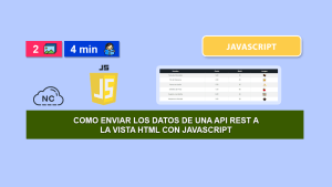 Como Enviar los Datos de Una API REST a la Vista HTML con JavaScript