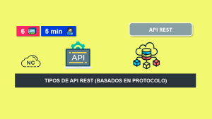 Tipos de API REST (Basados en Protocolo)