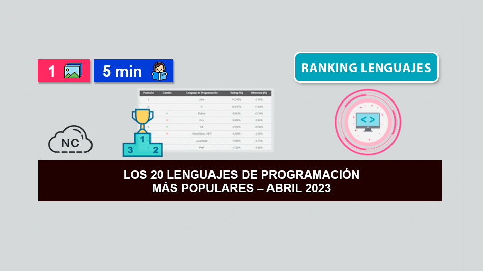 Los 20 Lenguajes de Programación más Populares – Abril 2023
