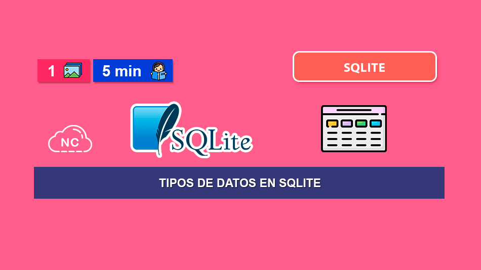 Tipos de Datos en SQLite