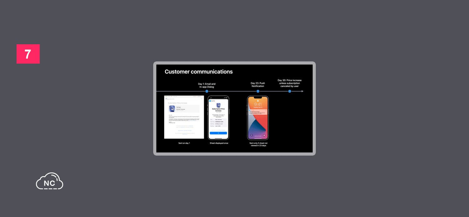 Renovación automática en App Store Connect