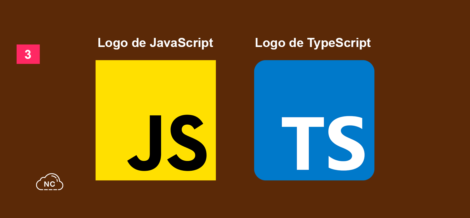 Logo de JavaScript vs el Logo de TypeScript