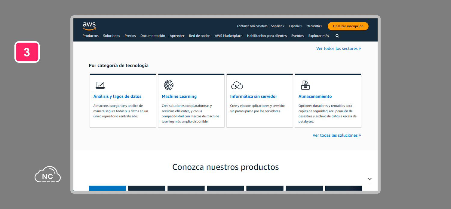 Servicio de cloud computing de Amazon Web Service