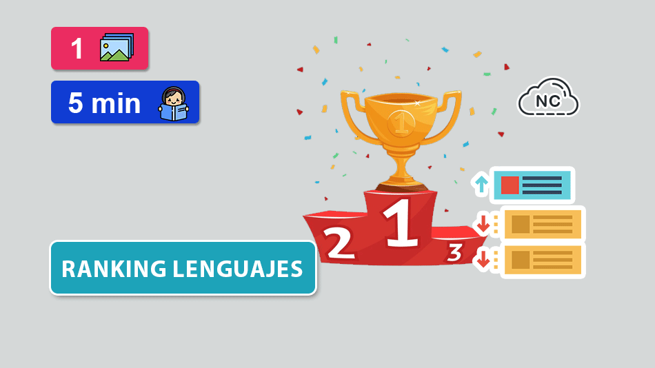 Los 20 Lenguajes de Programación más Populares - Noviembre 2023