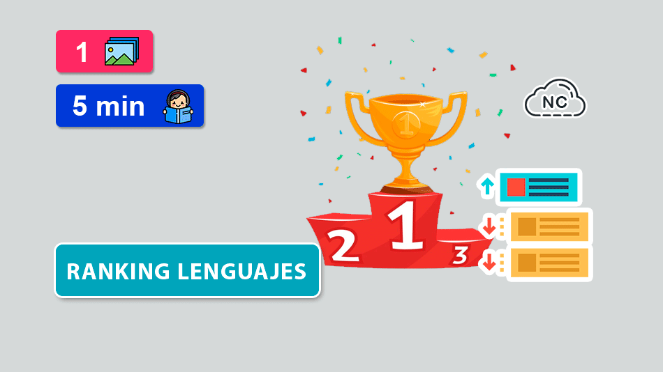 Los 20 Lenguajes de Programación más Populares - Diciembre 2023