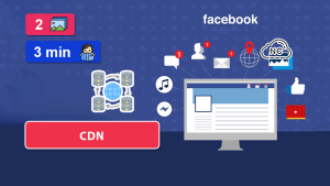 Como Funciona la CDN de Facebook