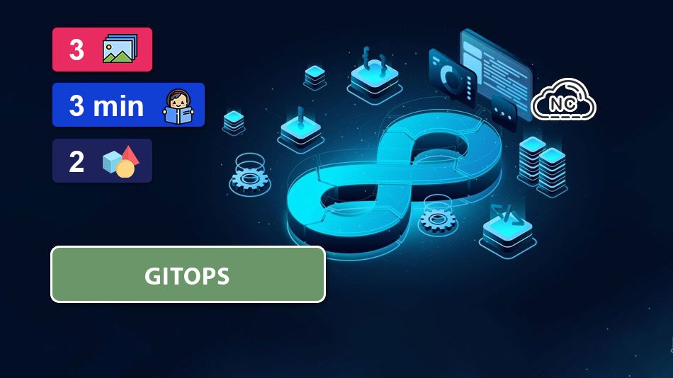 Cual es la Diferencia entre GitOps y DevOps