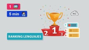 Los 20 Lenguajes de Programación más Populares – Mayo 2024
