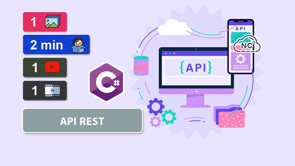 Como Leer Una API con C# (C Sharp)