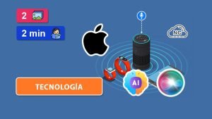 El Nuevo Siri de Apple con IA (Altavoz)