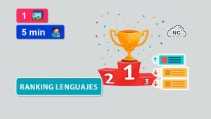 Los 20 Lenguajes de Programación más Populares – Junio 2024