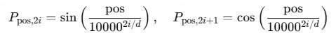 Fórmula matemática de codificación posicional